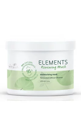 Wella Professionals Elements Renewing Mask 500 ml
